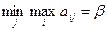   11 Methods of game theory in operations research.  Matrix games. Lower and upper bound of the game.  Minimax principle 