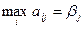   11 Methods of game theory in operations research.  Matrix games. Lower and upper bound of the game.  Minimax principle 