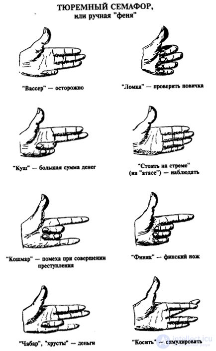   Chapter IX  Non-verbal means of communication in the environment of minors.  Secret Correspondence 1. Visual Secret Communication 