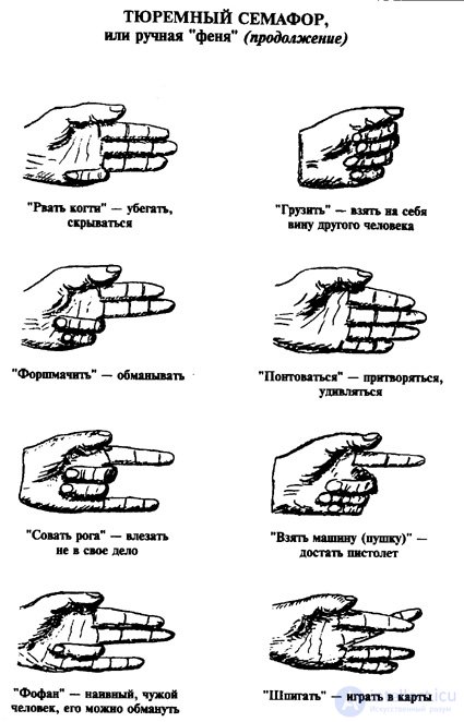   Chapter IX  Non-verbal means of communication in the environment of minors.  Secret Correspondence 1. Visual Secret Communication 