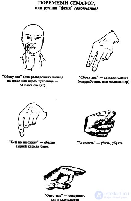   Chapter IX  Non-verbal means of communication in the environment of minors.  Secret Correspondence 1. Visual Secret Communication 