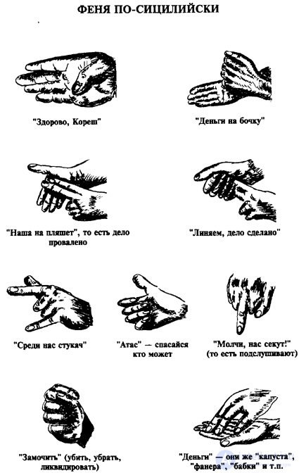   Chapter IX  Non-verbal means of communication in the environment of minors.  Secret Correspondence 1. Visual Secret Communication 