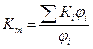 Technical and economic characteristics of the product