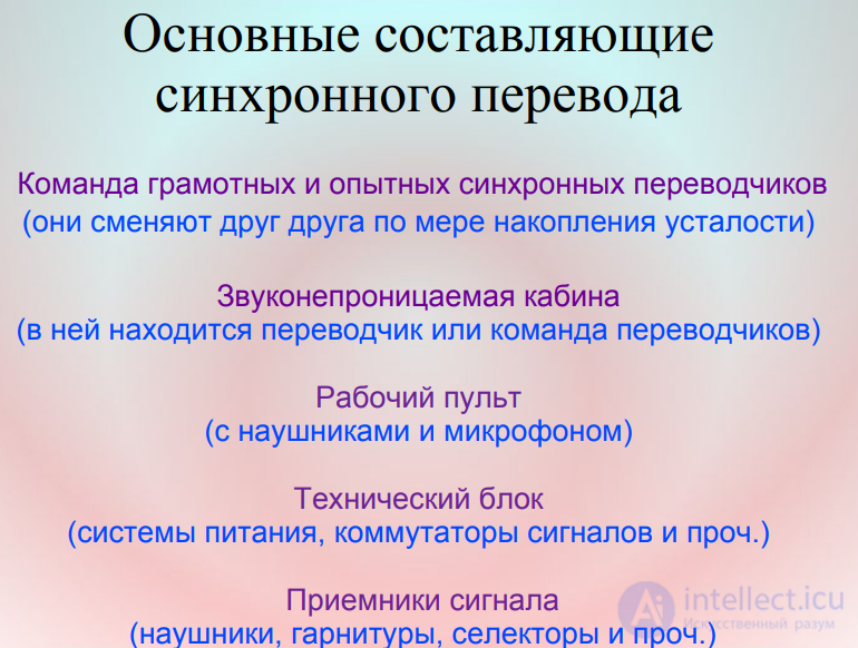 3. Current Aspects of Simultaneous Interpreting