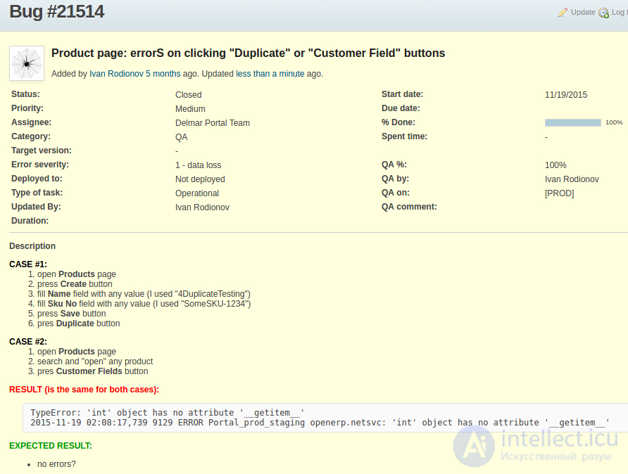 Types and kinds of software testing. Testing levels and testing methods