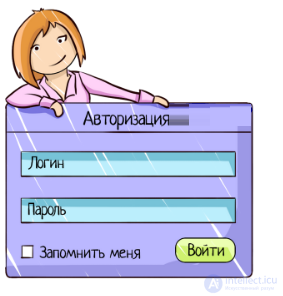 Web testing: features, kinds and sequence
