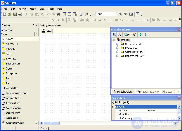   2.1 Creating a new project in StarUML 