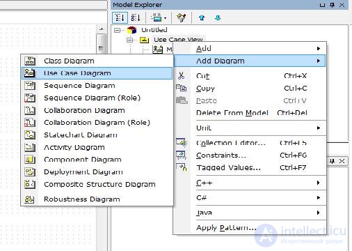   4.3 Documenting Model Elements in StarUML 