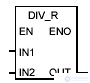   Structure and elements of the contact plan 