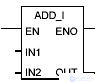   operations with integers in the contact plan 