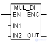   operations with integers in the contact plan 