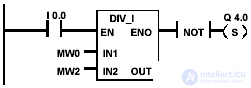   operations with integers in the contact plan 