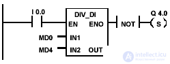   operations with integers in the contact plan 