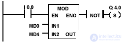   operations with integers in the contact plan 