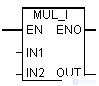   operations with integers in the contact plan 