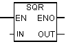   floating point operations on the contact plan 