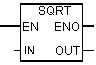   floating point operations on the contact plan 