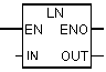   floating point operations on the contact plan 