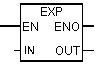   floating point operations on the contact plan 