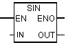   floating point operations on the contact plan 