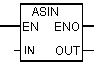   floating point operations on the contact plan 