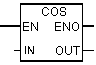   floating point operations on the contact plan 