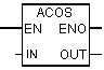   floating point operations on the contact plan 