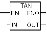   floating point operations on the contact plan 