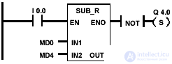   floating point operations on the contact plan 