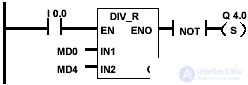   floating point operations on the contact plan 