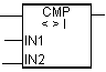   comparison commands in the contact plan 