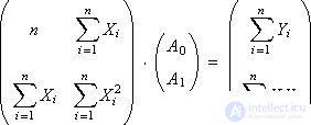   Linear regression models 