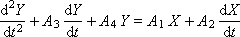   Dynamic regression models defined as a transfer function 