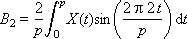   Model of a dynamic system in the form of a Fourier representation (signal model) 