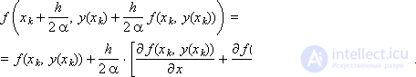 Runge Kutta Method