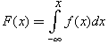   Simulation of a random variable with a given distribution law 