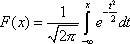 Simulation of normally distributed random variables