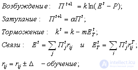   Neural networks.  Model 1 (Hodgkin-Huxley).  Model 2. Model 3 (discrete level).  Model 4 (neural network model). 