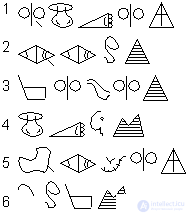 Language structure  The diameter of the message.  Shevoroshkin-Sukhotin algorithm.  Alice Kober grid.  Harris algorithm.  Text analysis.