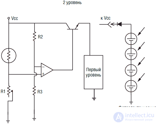   Behaviorally oriented robots, neural networks, nervous system organization and predicative architecture 