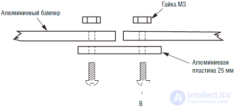   Behaviorally oriented robots, neural networks, nervous system organization and predicative architecture 