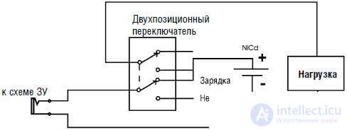   Power systems of robots 