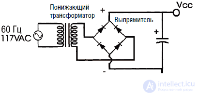   Power systems of robots 