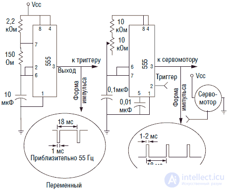 Systems of movement and drive robots