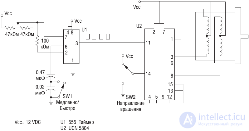 Systems of movement and drive robots