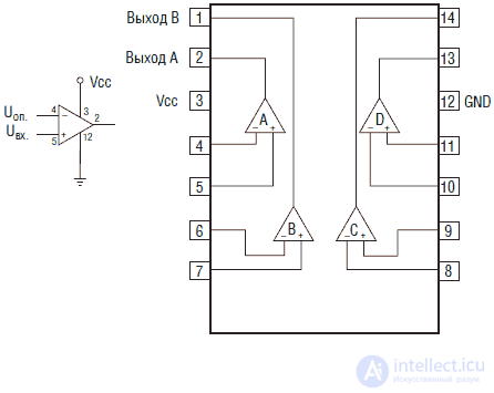   Sensory of robots (system of sensitive sensors) 