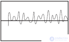   Sensory of robots (system of sensitive sensors) 