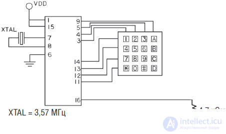   Sensory of robots (system of sensitive sensors) 