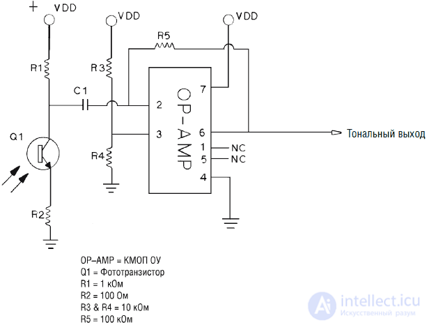   Sensory of robots (system of sensitive sensors) 