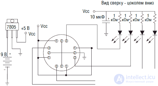   Sensory of robots (system of sensitive sensors) 